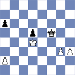 Zhizmer - Sinkar (chess.com INT, 2025)