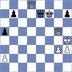 Jahnz - Souza dos Santos (chess.com INT, 2025)