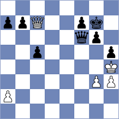 Vaganian - Piorun (chess.com INT, 2025)