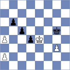 Claure Verastegui - Gubajdullin (chess.com INT, 2025)