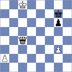 Erzhanov - Salinas Herrera (chess.com INT, 2024)