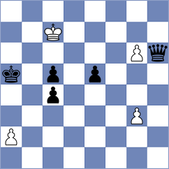 Mitusov - Mukhin (Chess.com INT, 2020)