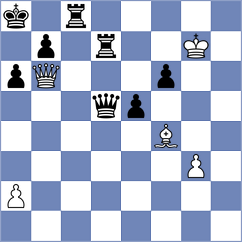 Huseynova - Jimenez Salas (chess.com INT, 2025)