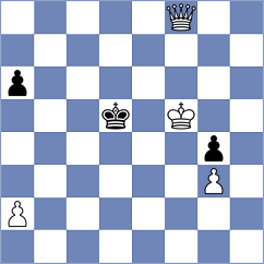 Pianchiche Acero - Chiluisa Bautista (Chess.com INT, 2020)