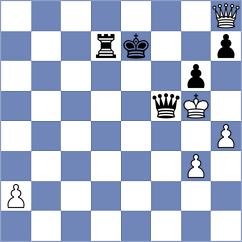 Latorre - Waldhausen Gordon (chess.com INT, 2023)