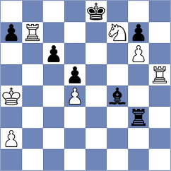 Demin - Titichoca Daza (chess.com INT, 2023)