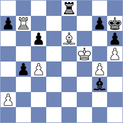 Ivanisevic - Sadek (chess.com INT, 2024)