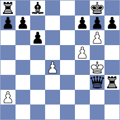 Shi - Montenegro (Lichess.org INT, 2020)