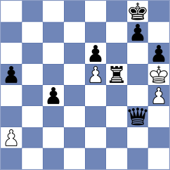 Calderon Guerra - Bendezu Yupanqui (Chess.com INT, 2020)