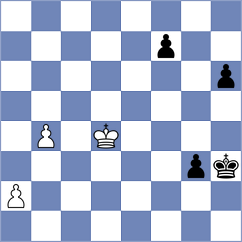 Theodorou - Ivanchuk (Tashkent UZB, 2025)