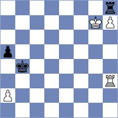 Tristan - Shandrygin (chess.com INT, 2024)