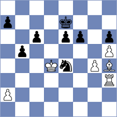 Araz - Ruge (chess.com INT, 2023)