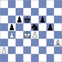 Jimenez Jimenez - Rogov (chess.com INT, 2024)