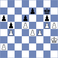 Meruga - Petukhov (chess.com INT, 2025)