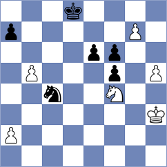 Papasimakopoulos - Odabasi (chess.com INT, 2025)