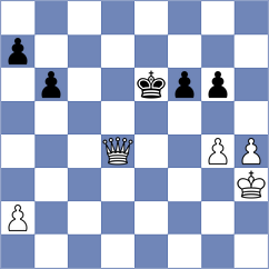 Hadzovic - Parizek (Chess.com INT, 2019)