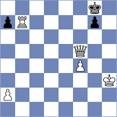 Kairbekova - Torres Hernandez (Chess.com INT, 2021)