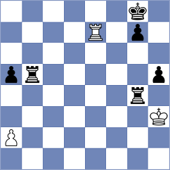 Aizpurua - Rychagov (Chess.com INT, 2020)