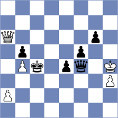 Munoz Misselis - Rego (chess.com INT, 2023)