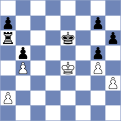 Fernandez Mayola - Vega Castaneda (chess.com INT, 2025)