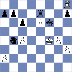 Czechowski - Sikorski (Torfarm, 2005)