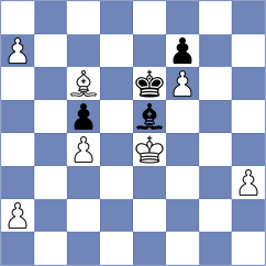 Iskusnyh - Ziatdinov (chess.com INT, 2024)