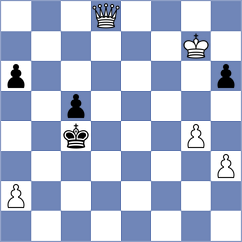 Ten Huf - Akhundov (Kranenburg, 2003)