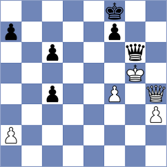 Fernandez - Martinkus (chess.com INT, 2023)