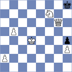 Antunez - Garcia Ramos (chess.com INT, 2025)