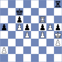 Sodol - Troglodyt2017 (Chess.com INT, 2018)