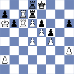 Yarullina - Quispe Santacruz (chess.com INT, 2023)
