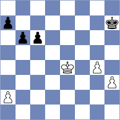 Horackova - Papay (Teplice, 2007)