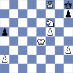 Leiva - Ugorek (chess.com INT, 2025)
