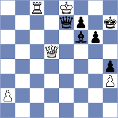 McShane - Dominguez Perez (London ENG, 2025)