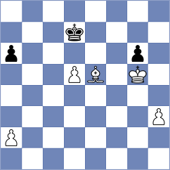 Srebrnic - Dudzinski (chess.com INT, 2021)
