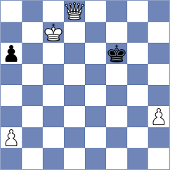 Rengifo Blancas - Ezat (chess.com INT, 2021)