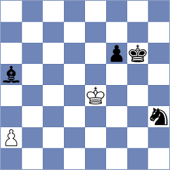 Yang Kaiqi - Ismayil (chess.com INT, 2022)