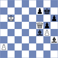 Zhang - Lin (China, 1987)