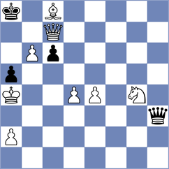 Czachor - Reichert (Rewal, 2007)