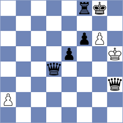 Ramos Rodriguez - Sathish (Tornelo INT, 2021)