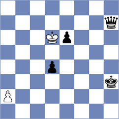Firouzja - Bryakin (Chess.com INT, 2019)