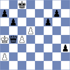Brilej - Goryachkina (chess.com INT, 2023)