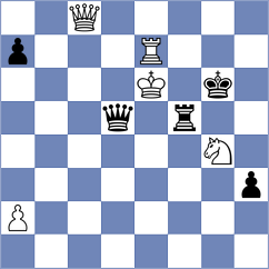 Balkum - Makaraci (chess.com INT, 2022)