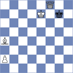 Shimanov - Hamidov (chess.com INT, 2024)