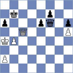 Stanojoski - Arnold (chess.com INT, 2022)