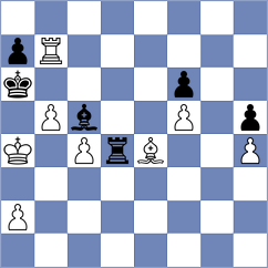 Bernadskiy - Mintau (Chess.com INT, 2020)