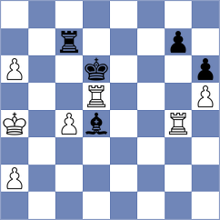 Fiorito - Ramirez (chess.com INT, 2023)