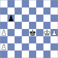 Sochacki - Adhiban (Chess.com INT, 2016)