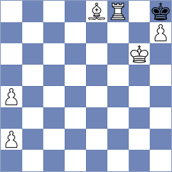 Dimakiling - Jacobson (chess.com INT, 2022)