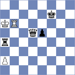 Reinsdorf - Miller (Playchess.com INT, 2008)